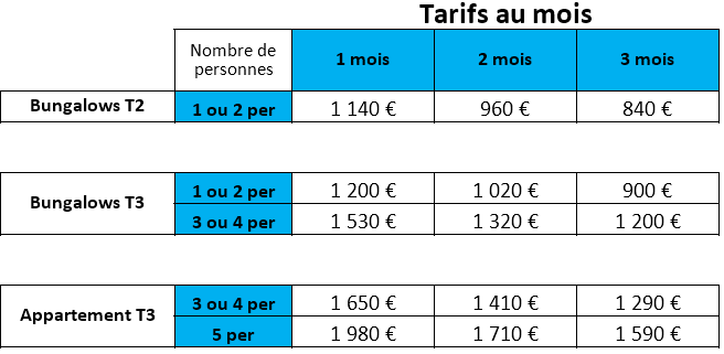 Tarifs au mois