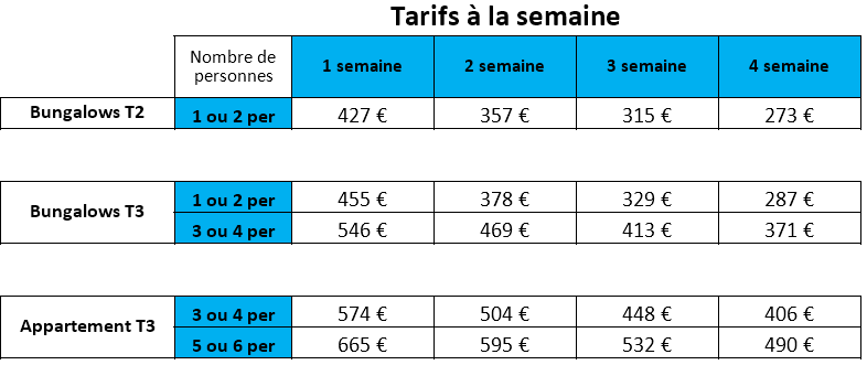 Tarifs à la semaine