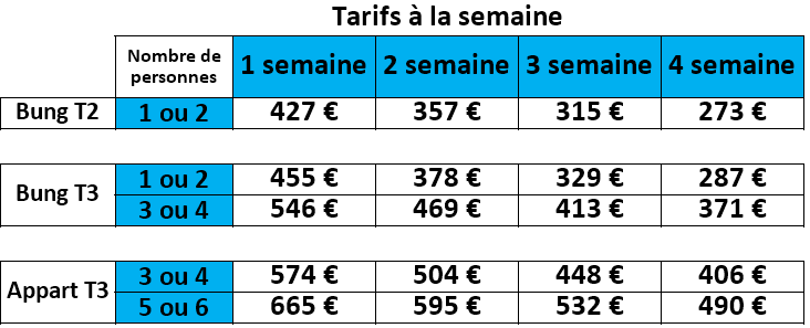 Tarifs à la semaine